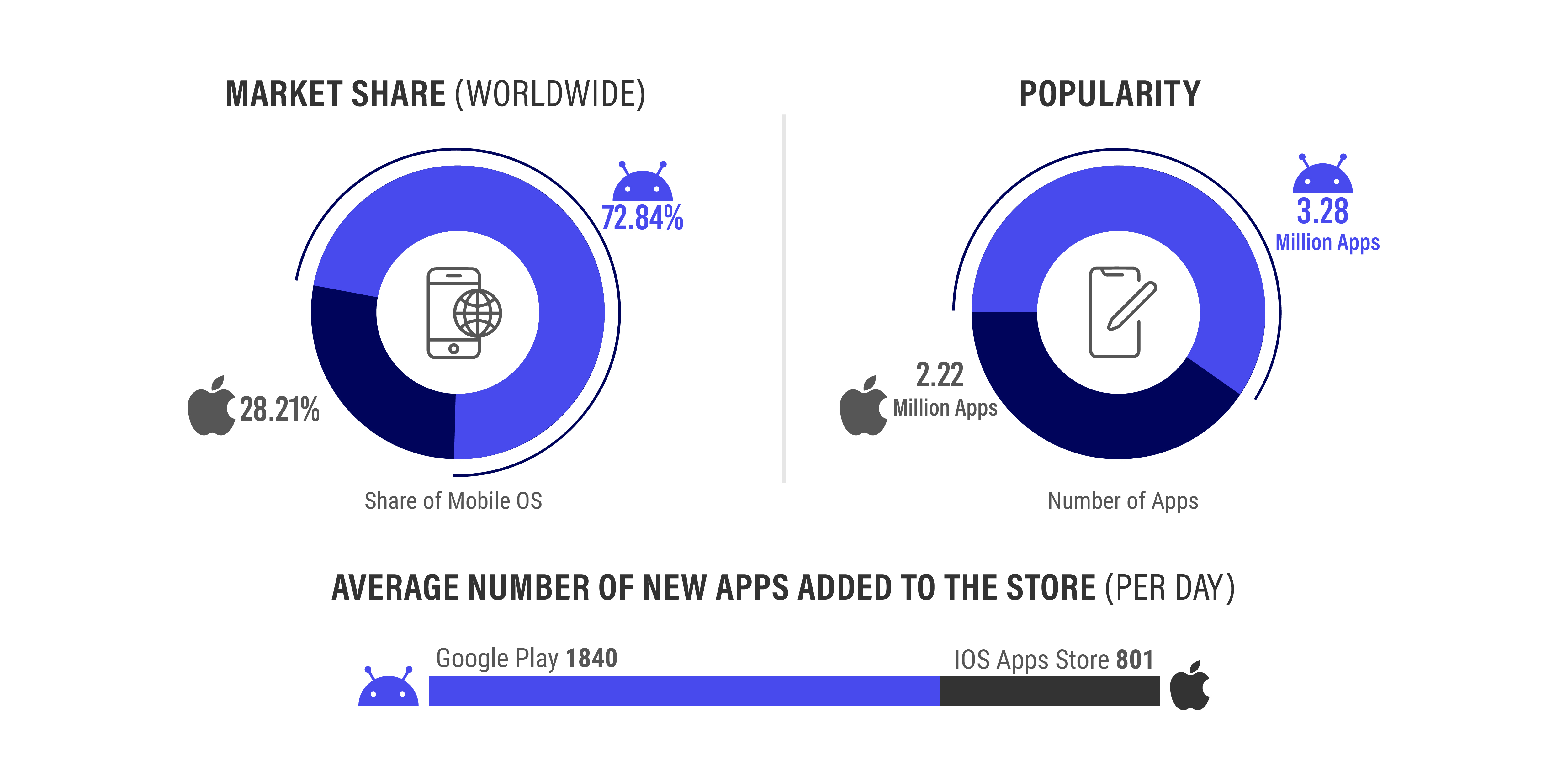 Key Cloud Computing Trends in 2023-01