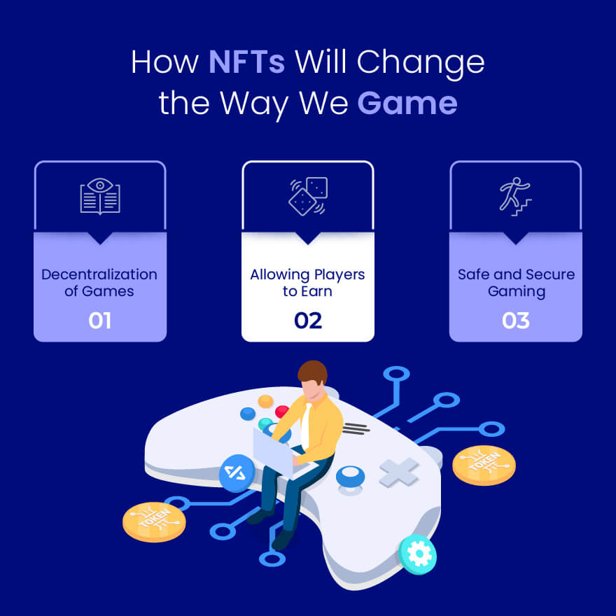 How NFTs Will Change the Way We Game